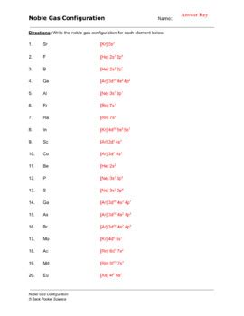noble gas configuration calculator|noble gas configuration worksheet answers.